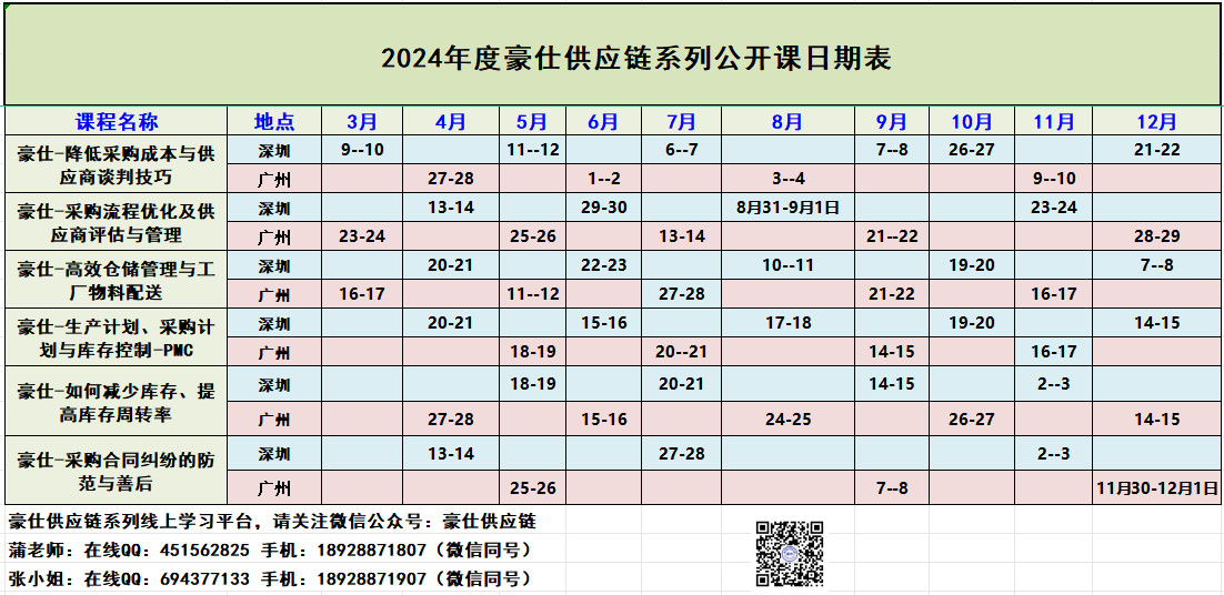 豪仕供應(yīng)鏈系列公開課2024年度排期.jpg